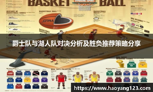 熊猫体育爵士队与湖人队对决分析及胜负推荐策略分享